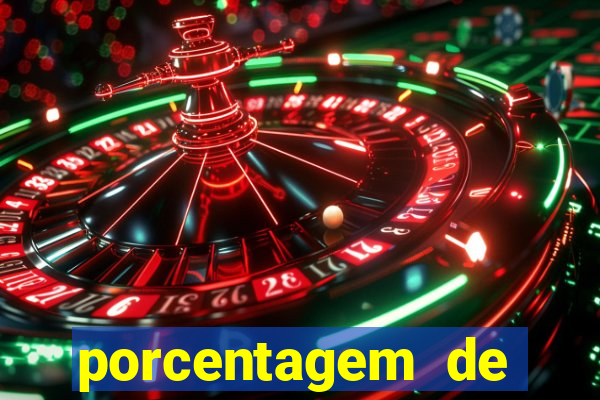 porcentagem de jogos pagantes slots
